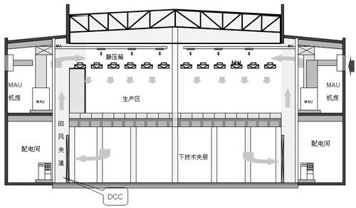 回風設計常見問題.jpg